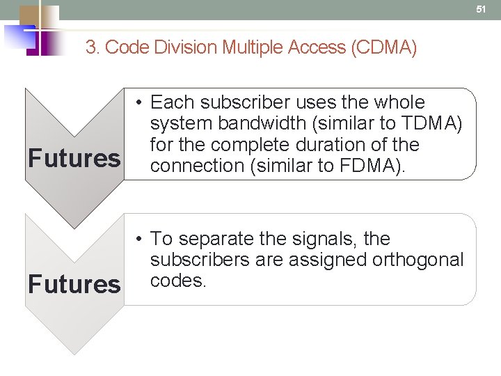 51 3. Code Division Multiple Access (CDMA) Futures • Each subscriber uses the whole