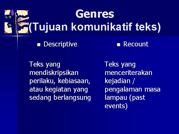 Genres (Tujuan komunikatif teks) n Descriptive Teks yang mendiskripsikan perilaku, kebiasaan, atau kegiatan yang