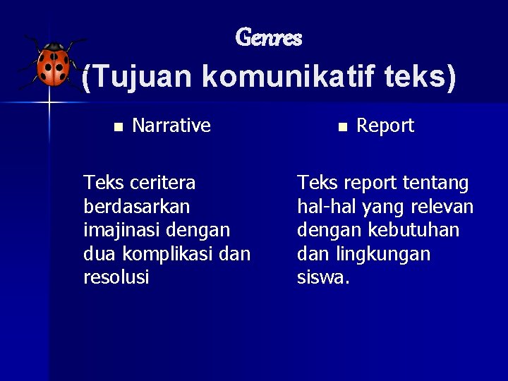 Genres (Tujuan komunikatif teks) n Narrative Teks ceritera berdasarkan imajinasi dengan dua komplikasi dan