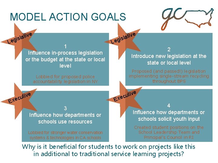 MODEL ACTION GOALS e ive t a l egis L 1 Influence in-process legislation