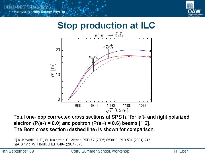 Stop production at ILC Total one-loop corrrected cross sections at SPS 1 a’ for