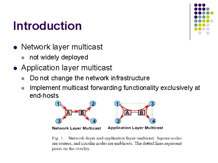 Introduction l Network layer multicast l l not widely deployed Application layer multicast l