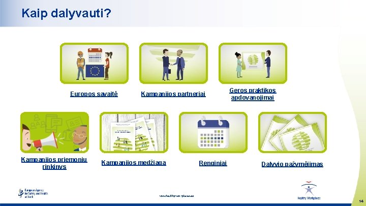 Kaip dalyvauti? Europos savaitė Kampanijos priemonių rinkinys Kampanijos partneriai Kampanijos medžiaga Renginiai Geros praktikos