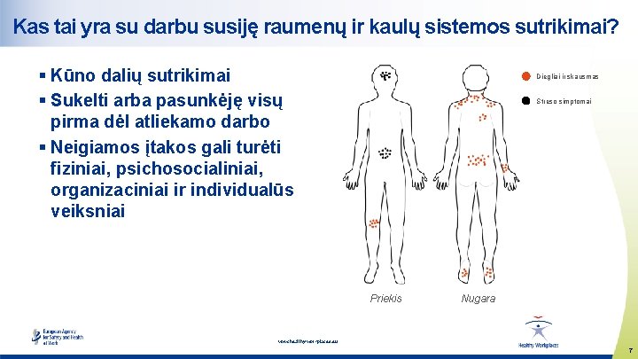 Kas tai yra su darbu susiję raumenų ir kaulų sistemos sutrikimai? § Kūno dalių