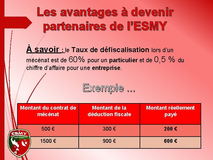 Les avantages à devenir partenaires de l’ESMY À savoir : le Taux de défiscalisation
