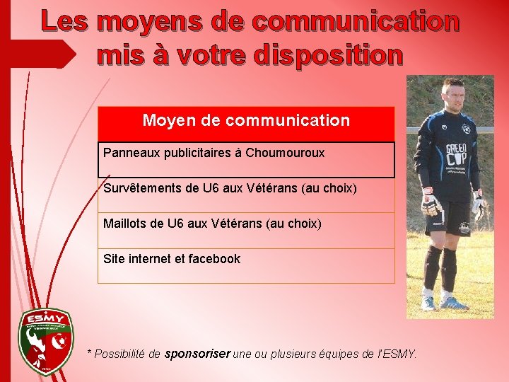Les moyens de communication mis à votre disposition Moyen de communication Panneaux publicitaires à