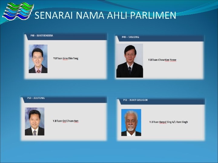 SENARAI NAMA AHLI PARLIMEN 