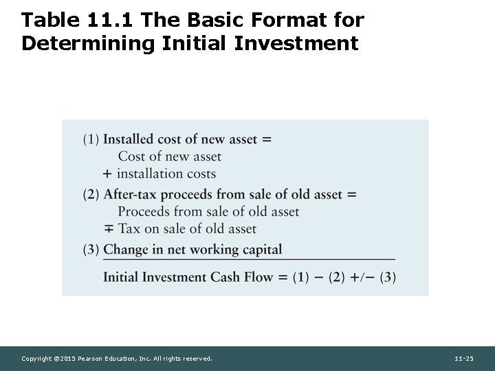 Table 11. 1 The Basic Format for Determining Initial Investment Copyright © 2015 Pearson