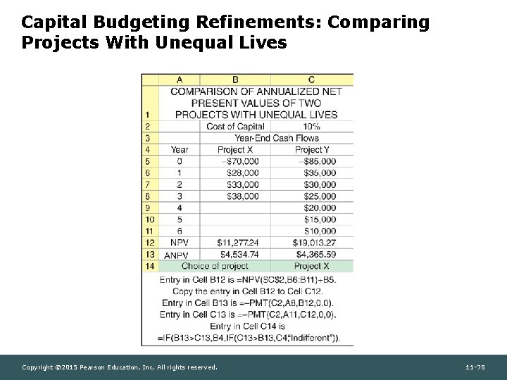 Capital Budgeting Refinements: Comparing Projects With Unequal Lives Copyright © 2015 Pearson Education, Inc.