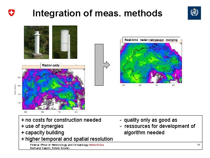 Integration of meas. methods + no costs for construction needed + use of synergies