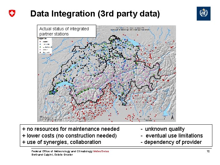 Data Integration (3 rd party data) Actual status of integrated partner stations + no