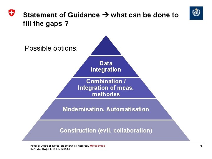 Statement of Guidance what can be done to fill the gaps ? Possible options:
