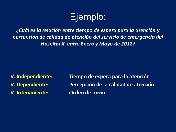 Ejemplo: ¿Cuál es la relación entre tiempo de espera para la atención y percepción