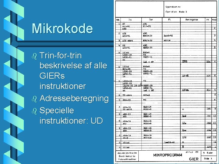 Mikrokode b Trin-for-trin beskrivelse af alle GIERs instruktioner b Adresseberegning b Specielle instruktioner: UD