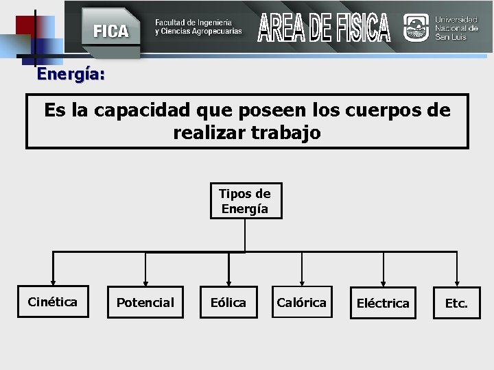 Energía: Es la capacidad que poseen los cuerpos de realizar trabajo Tipos de Energía