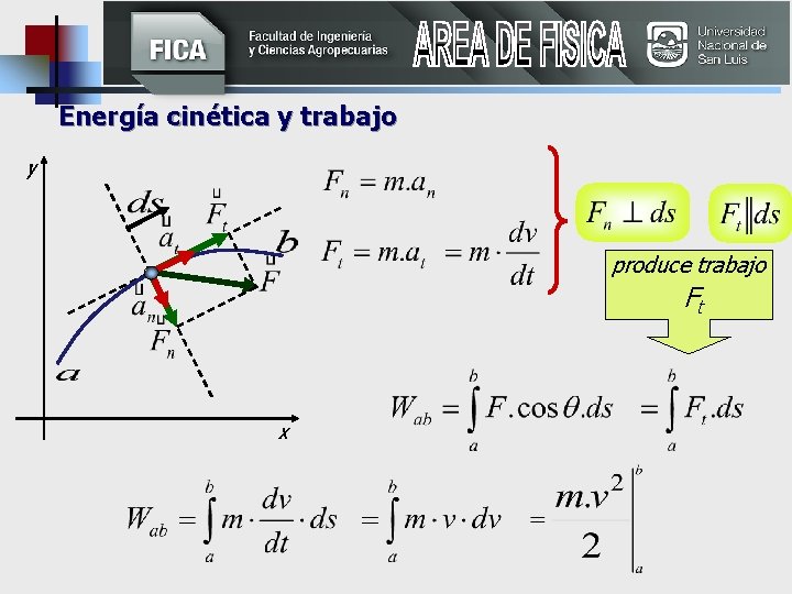 Energía cinética y trabajo y produce trabajo Ft x 