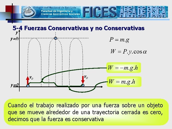 5 -4 Fuerzas Conservativas y no Conservativas y y=h vo vo y=0 Cuando el