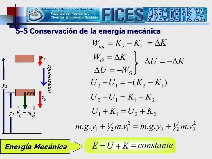 5 -5 Conservación de la energía mecánica movimiento v 1 y 1 v 2