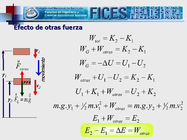 Efecto de otras fuerza movimiento v 1 y 1 v 2 y 2 