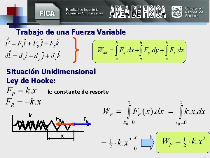 Trabajo de una Fuerza Variable Situación Unidimensional Ley de Hooke: k: constante de resorte