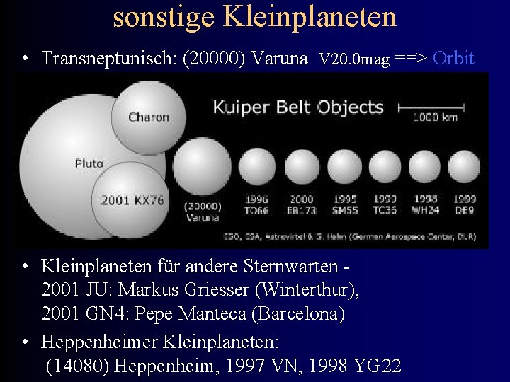 sonstige Kleinplaneten • Transneptunisch: (20000) Varuna V 20. 0 mag ==> Orbit • Kleinplaneten