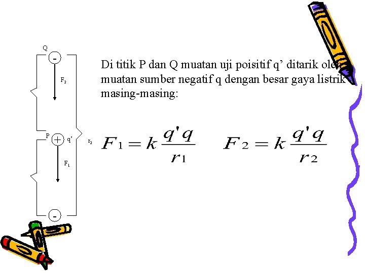 Q - Di titik P dan Q muatan uji poisitif q’ ditarik oleh muatan Q - Di titik P dan Q muatan uji poisitif q’ ditarik oleh muatan