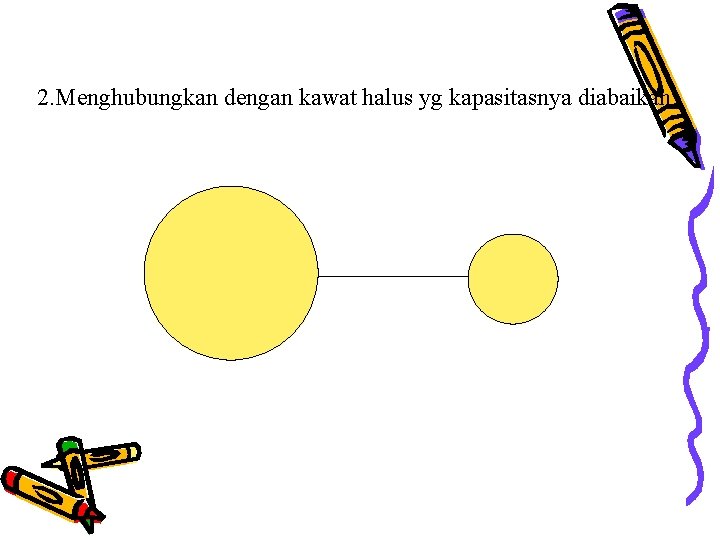 2. Menghubungkan dengan kawat halus yg kapasitasnya diabaikan 