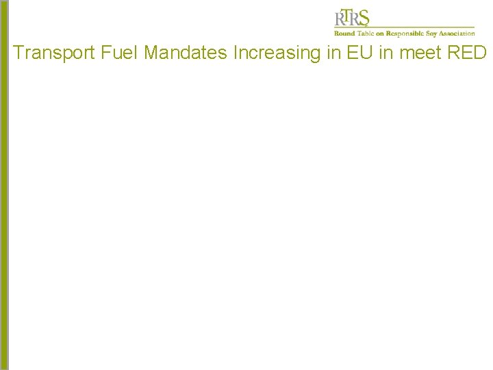 Transport Fuel Mandates Increasing in EU in meet RED 