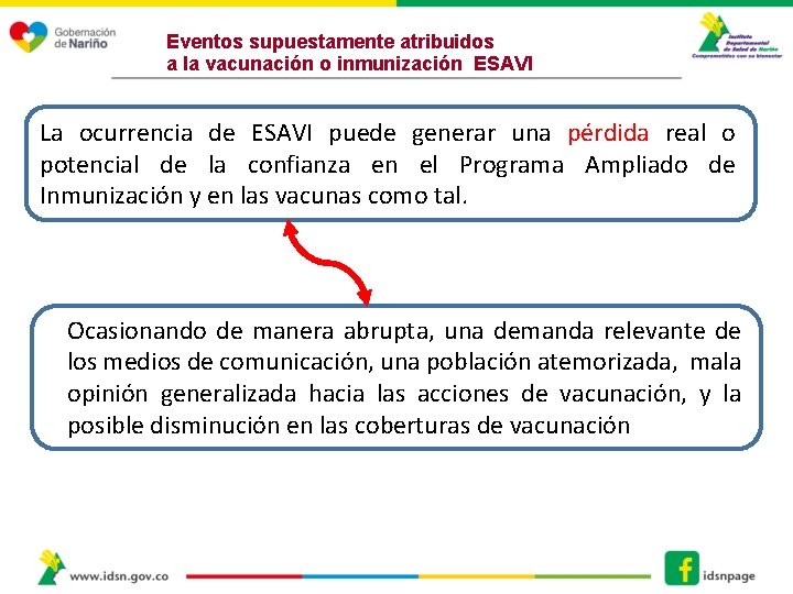 Eventos supuestamente atribuidos a la vacunación o inmunización ESAVI La ocurrencia de ESAVI puede