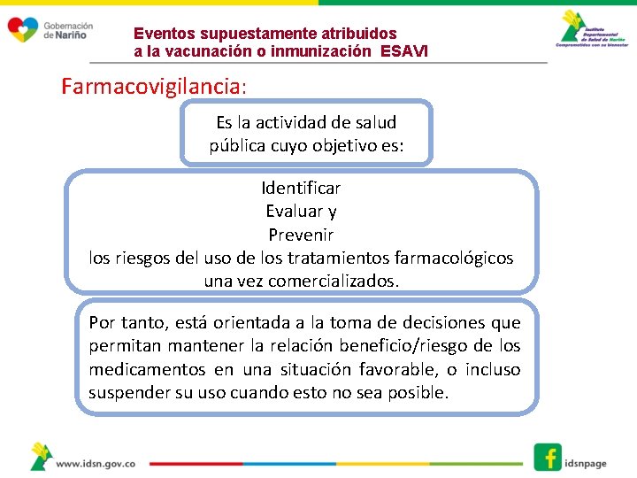 Eventos supuestamente atribuidos a la vacunación o inmunización ESAVI Farmacovigilancia: Es la actividad de