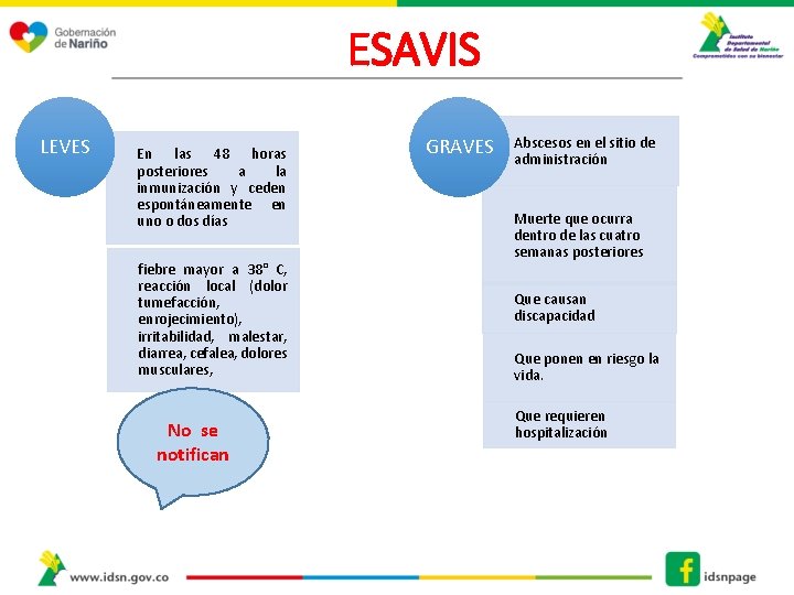 ESAVIS LEVES En las 48 horas posteriores a la inmunización y ceden espontáneamente en