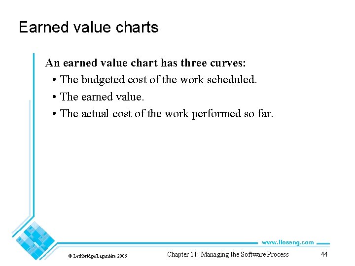 Earned value charts An earned value chart has three curves: • The budgeted cost