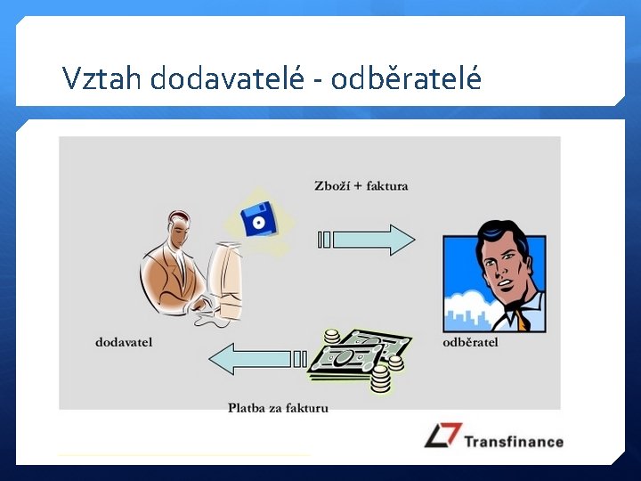 Vztah dodavatelé - odběratelé 