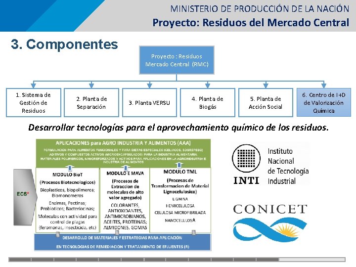 MINISTERIO DE PRODUCCIÓN DE LA NACIÓN Proyecto: Residuos del Mercado Central 3. Componentes Proyecto