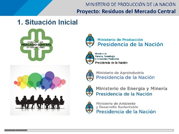 MINISTERIO DE PRODUCCIÓN DE LA NACIÓN Proyecto: Residuos del Mercado Central 1. Situación Inicial