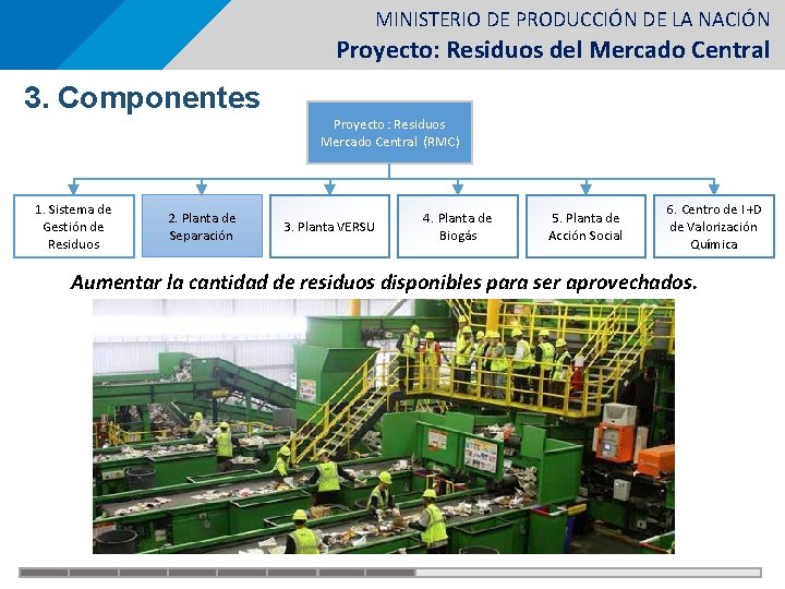 MINISTERIO DE PRODUCCIÓN DE LA NACIÓN Proyecto: Residuos del Mercado Central 3. Componentes Proyecto