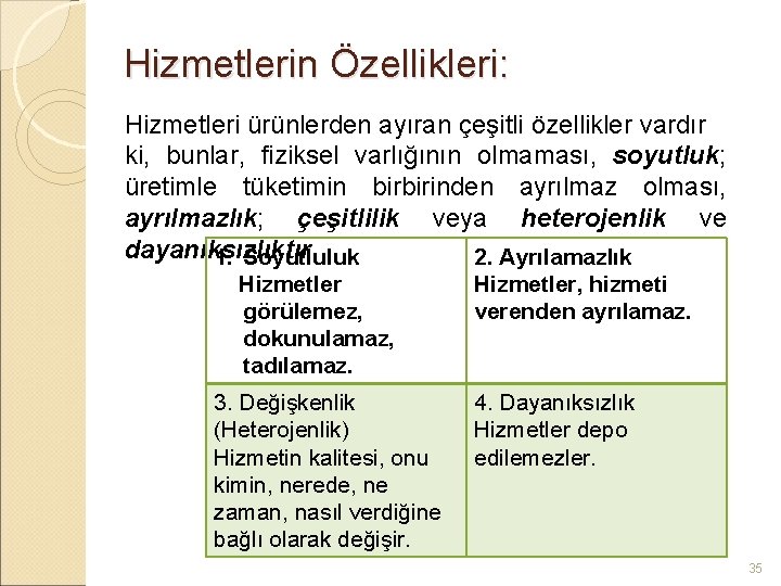 Hizmetlerin Özellikleri: Hizmetleri ürünlerden ayıran çeşitli özellikler vardır ki, bunlar, fiziksel varlığının olmaması, soyutluk;