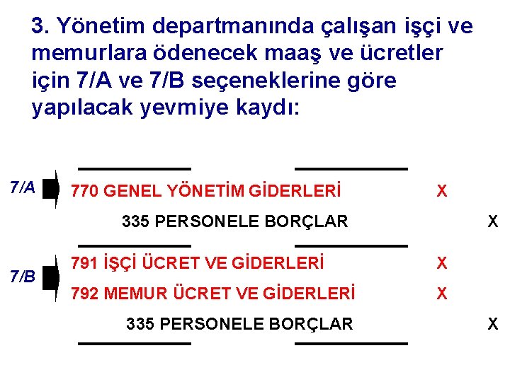 3. Yönetim departmanında çalışan işçi ve memurlara ödenecek maaş ve ücretler için 7/A ve