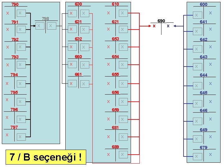 630 790 X X X 645 X X 797 646 X X 7 /