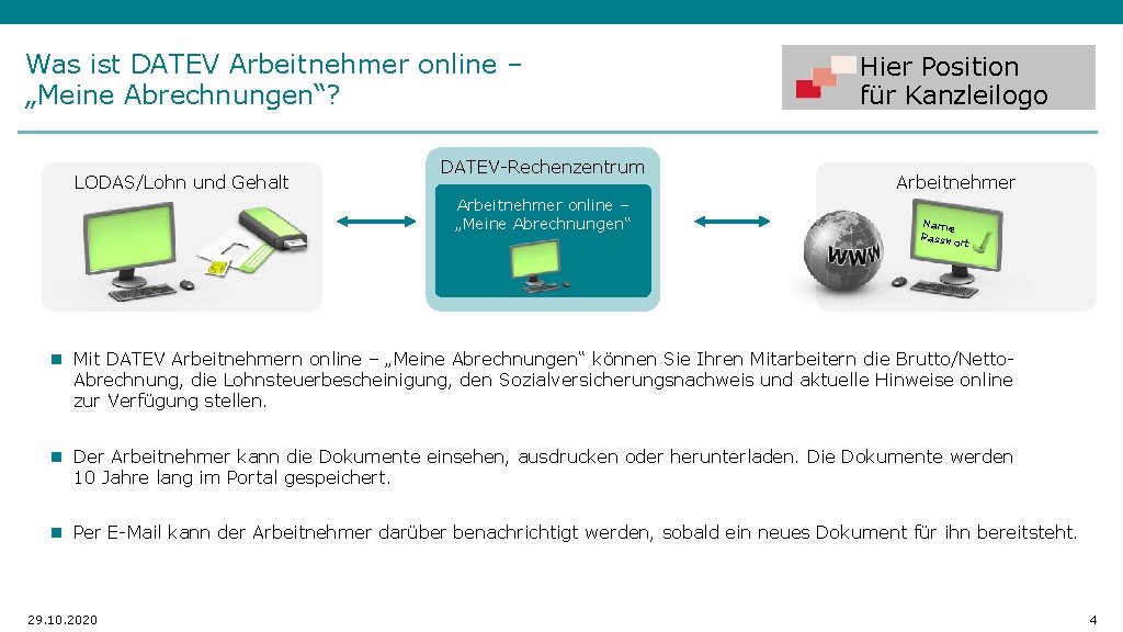 Was ist DATEV Arbeitnehmer online – „Meine Abrechnungen“? LODAS/Lohn und Gehalt DATEV-Rechenzentrum Arbeitnehmer online