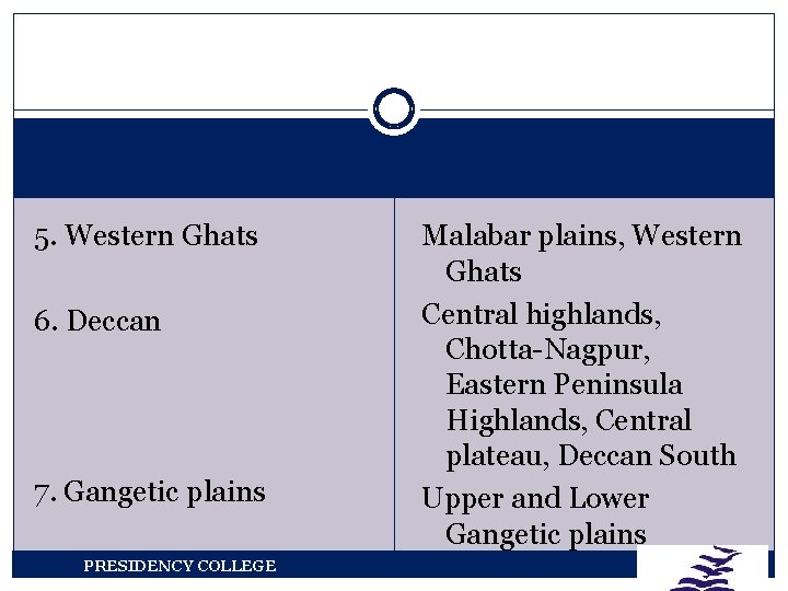 5. Western Ghats 6. Deccan 7. Gangetic plains PRESIDENCY COLLEGE Malabar plains, Western Ghats