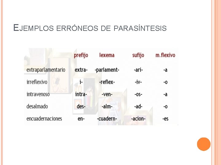 EJEMPLOS ERRÓNEOS DE PARASÍNTESIS 