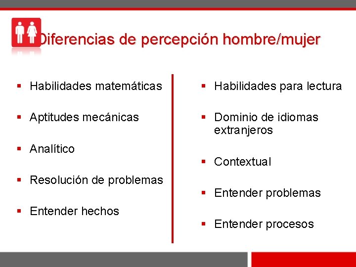 Diferencias de percepción hombre/mujer § Habilidades matemáticas § Habilidades para lectura § Aptitudes mecánicas