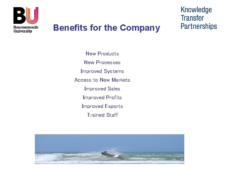 Benefits for the Company New Products New Processes Improved Systems Access to New Markets