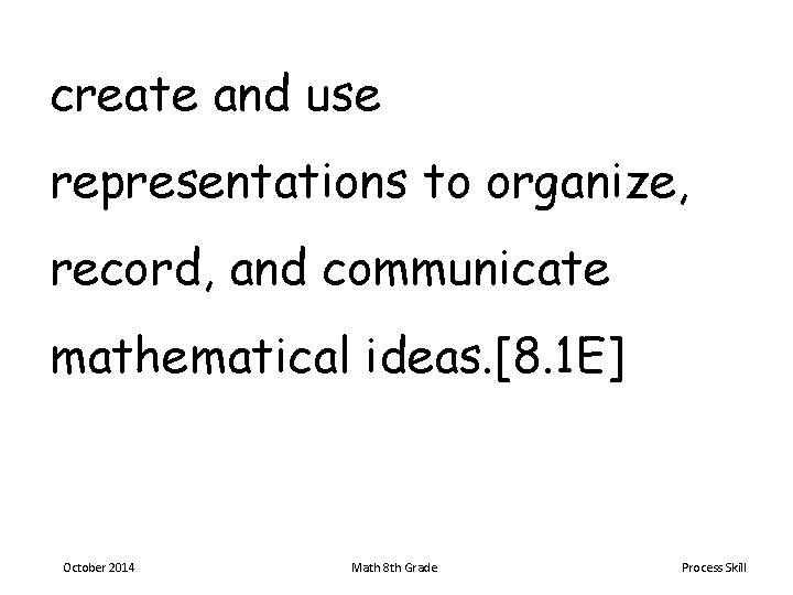 create and use representations to organize, record, and communicate mathematical ideas. [8. 1 E]