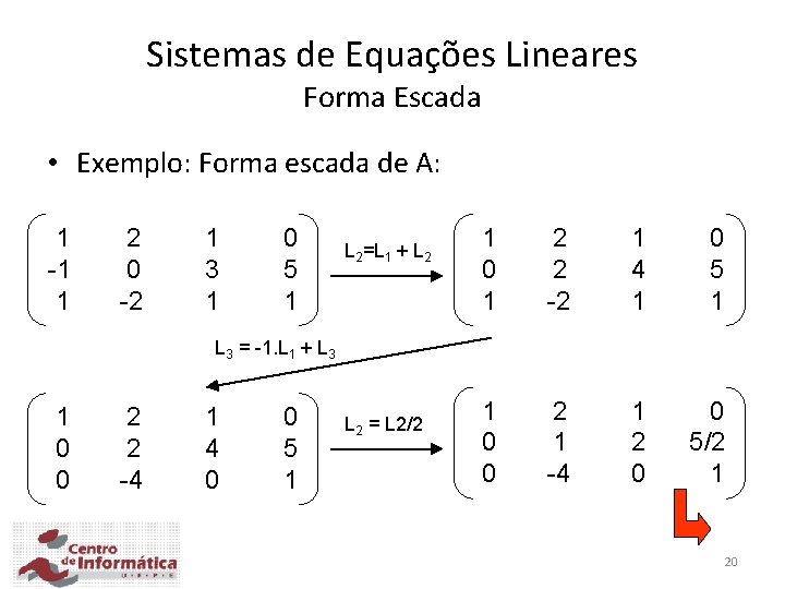 Sistemas de Equações Lineares Forma Escada • Exemplo: Forma escada de A: 1 -1
