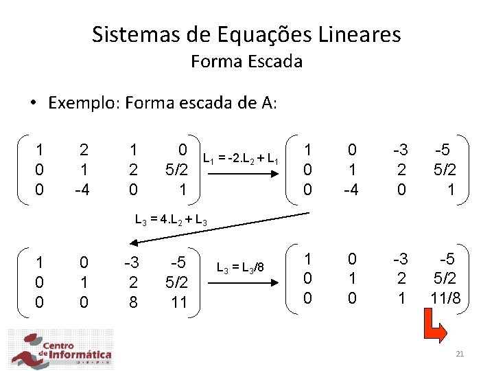 Sistemas de Equações Lineares Forma Escada • Exemplo: Forma escada de A: 1 0