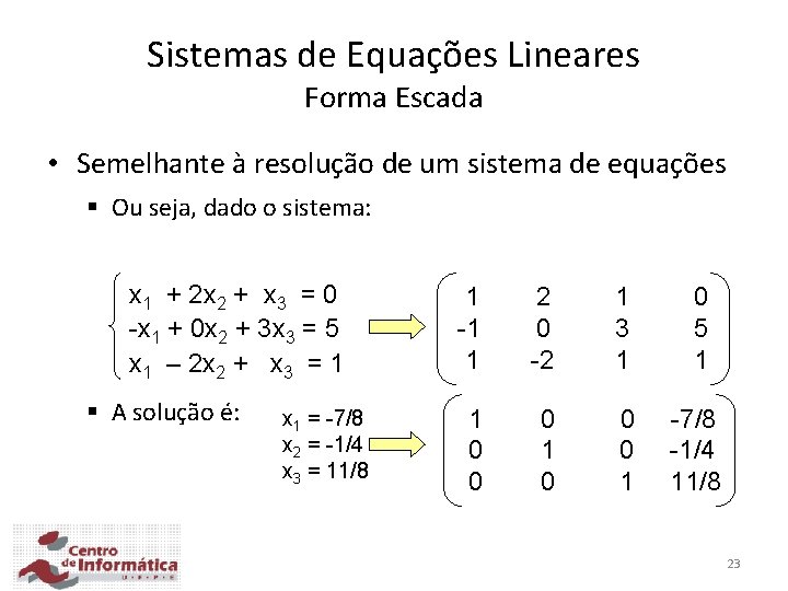 Sistemas de Equações Lineares Forma Escada • Semelhante à resolução de um sistema de