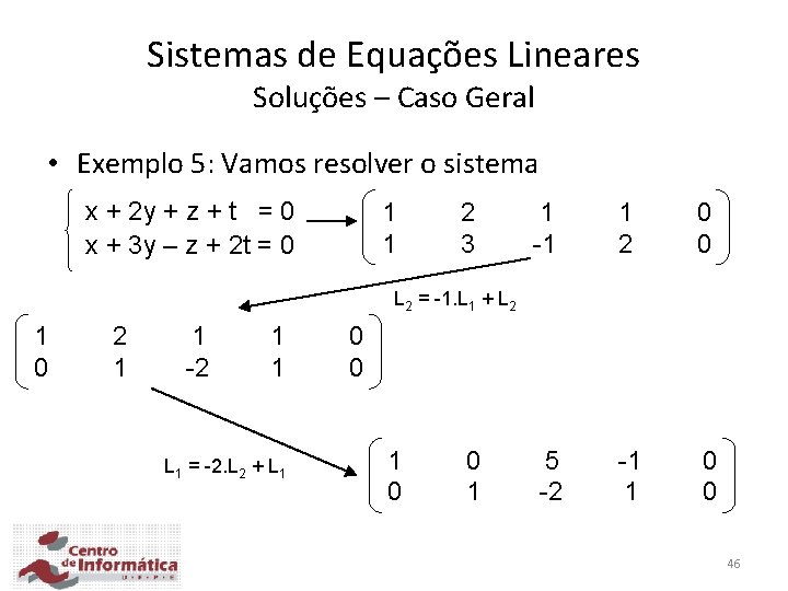 Sistemas de Equações Lineares Soluções – Caso Geral • Exemplo 5: Vamos resolver o