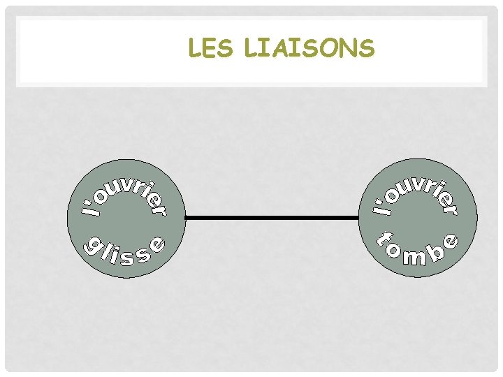 LES LIAISONS 